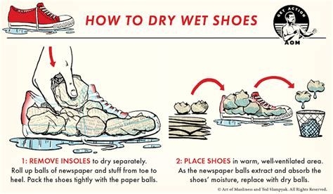 how to dry wet shoes quickly.